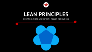 LEAN PRINCIPLES - INTRO BY APPRO AND CERRON